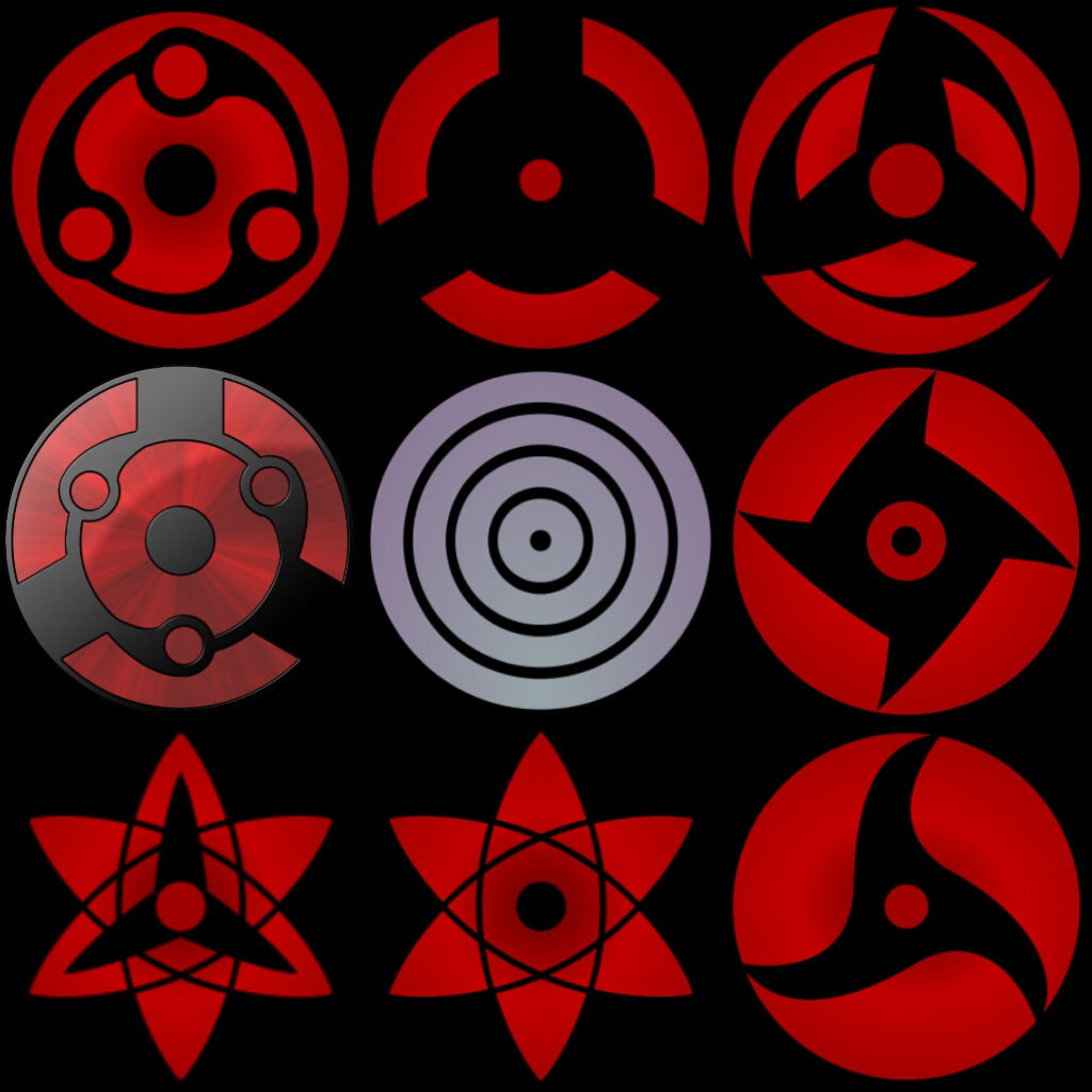 how many types of sharingan are there